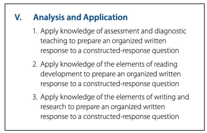 Part B has about 3 constructed-response questions.
