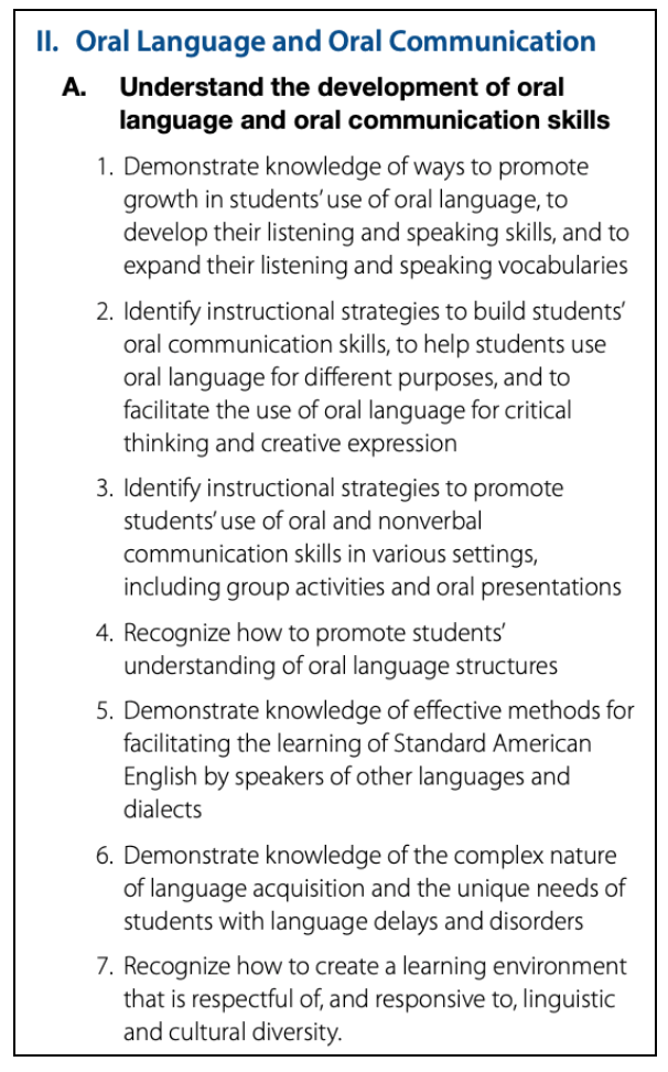 A list of strategies for developing oral language and communication skills in students, including promoting listening and speaking skills, using oral language for various purposes, and creating a respectful learning environment.