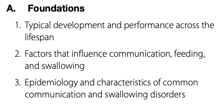 Praxis Speech Language Pathology Foundations