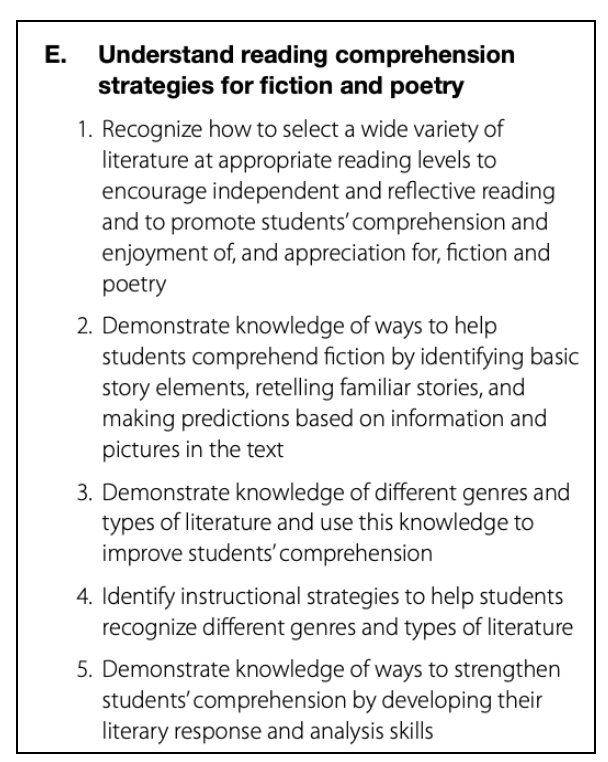 Text outlining strategies for understanding reading comprehension in fiction and poetry, including selecting literature, identifying story elements, and recognizing genres.