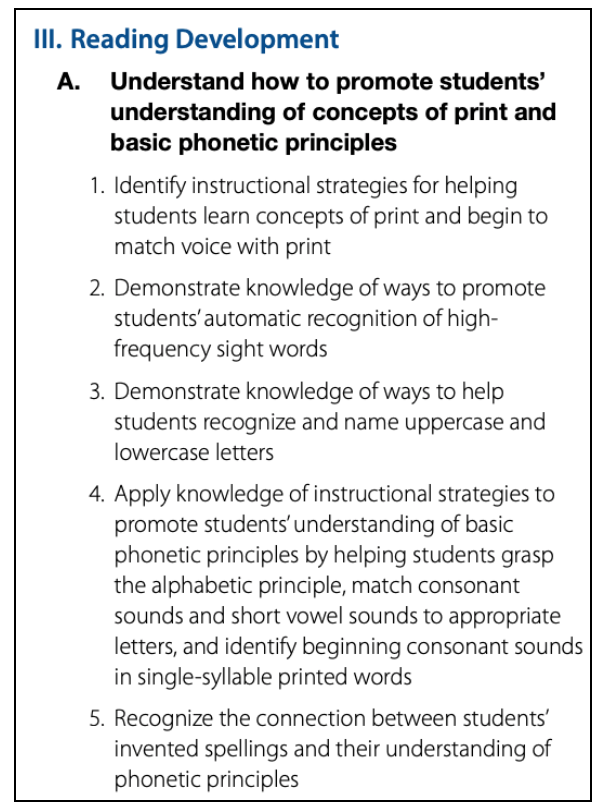 A list of strategies to promote students' understanding of print concepts and phonetic principles, including recognizing sight words and letters, and understanding phonetics.