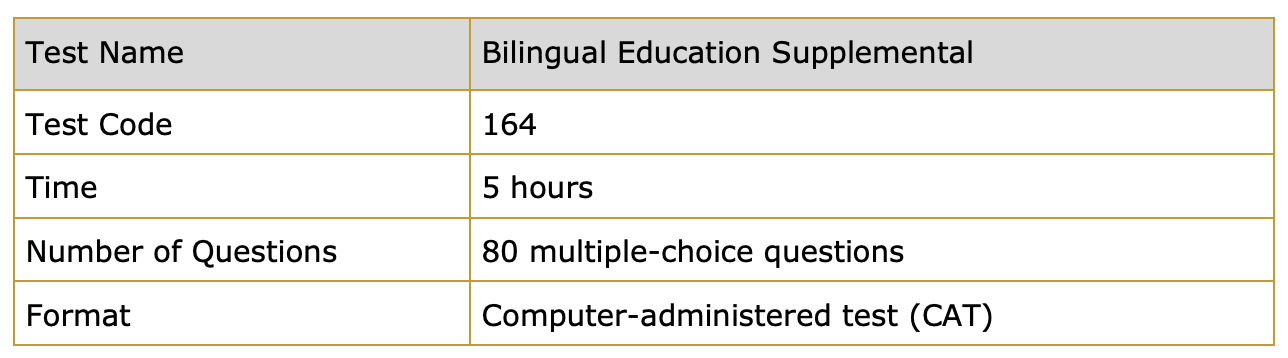 Bilingual education supplemental Timing