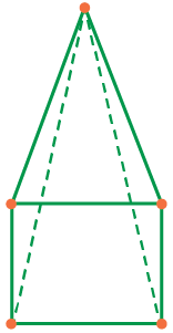 FTCE PreK-3 Math - Square Pyramid