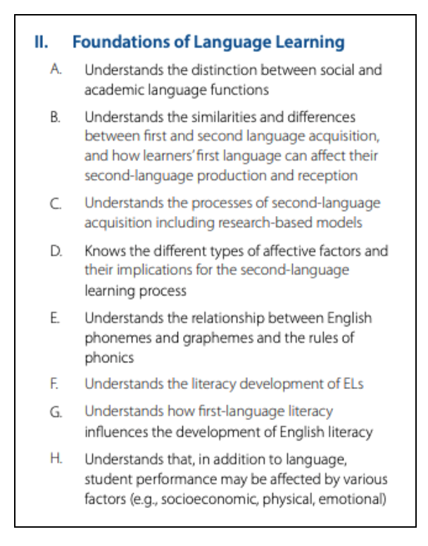 Praxis ESOL foundations of language learning chart