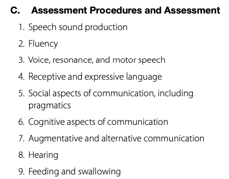 Praxis Speech Language Pathology Assessment Procedures