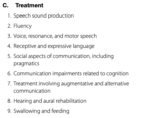 Praxis Speech Language Pathology Treatment
