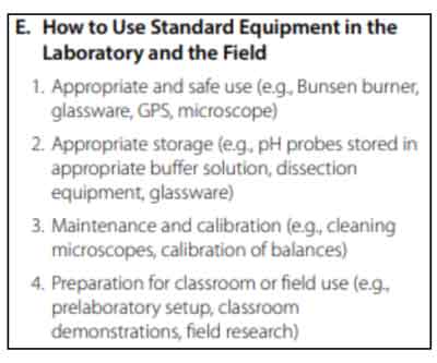 Praxis General Science How to Use Standard Equipment in the Laboratory and the Field