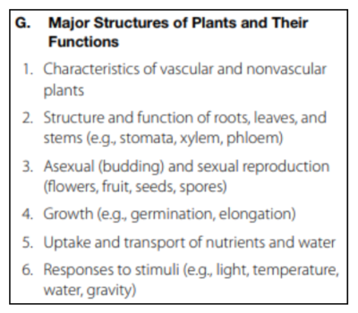 Praxis General Science Major Structures of Plants and Their Functions