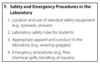 Praxis General Science Safety and Emergency Procedures in the Laboratory