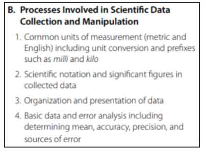 Praxis General Science Processes Involved in Scientific Data Collection and Manipulation
