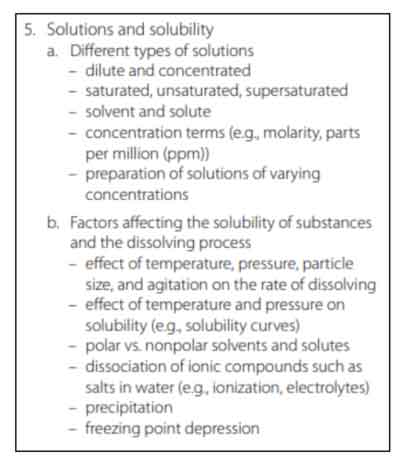 Praxis General Science Solutions and Solubility