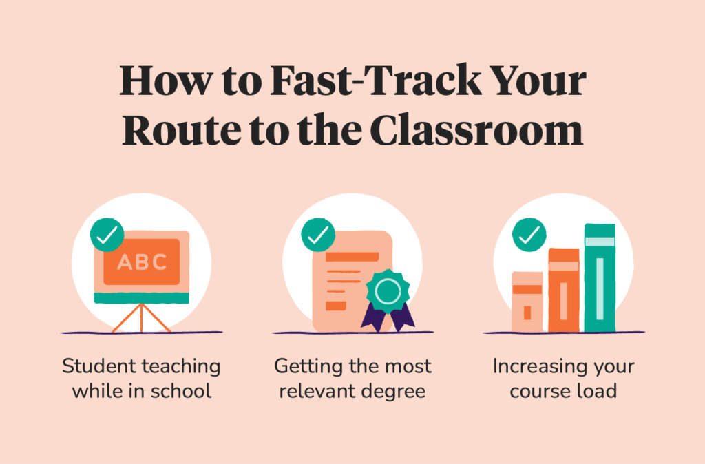 how to fast track your route to the classroom