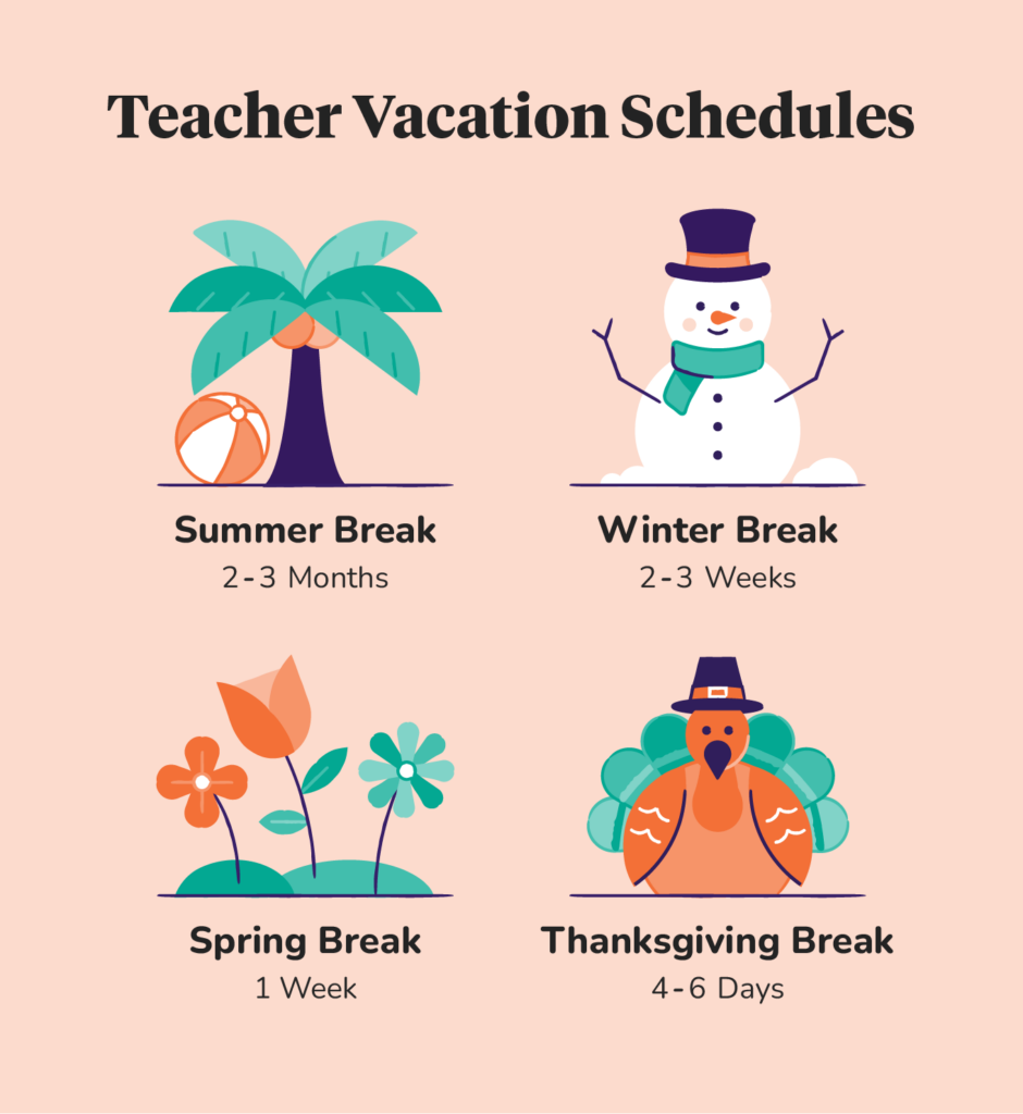 teacher vacation schedules