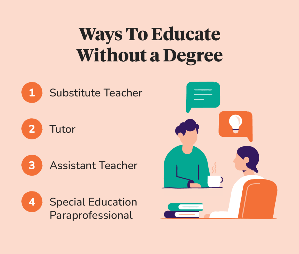 ways to educate without a degree