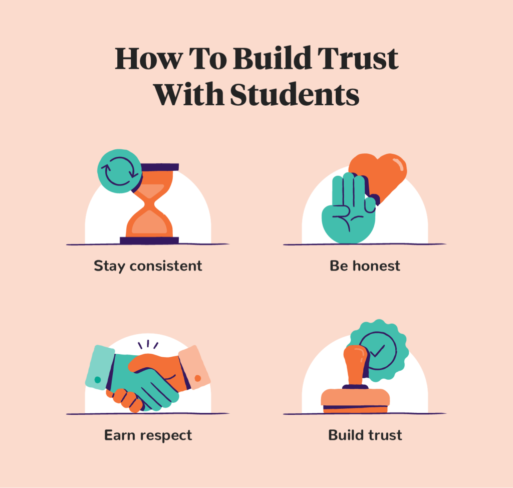 how to build trust with students