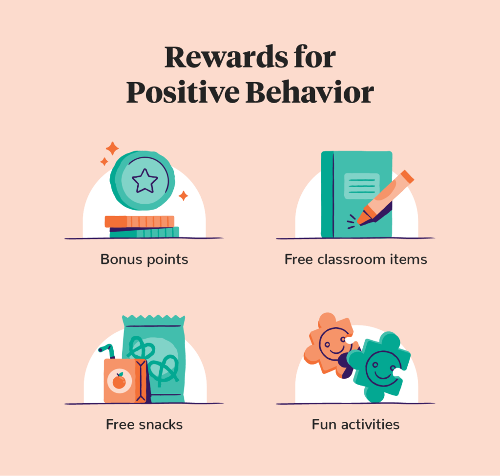 rewards for positive behavior